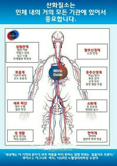 산화 이미지