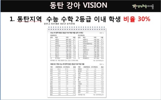 아이에듀 이미지