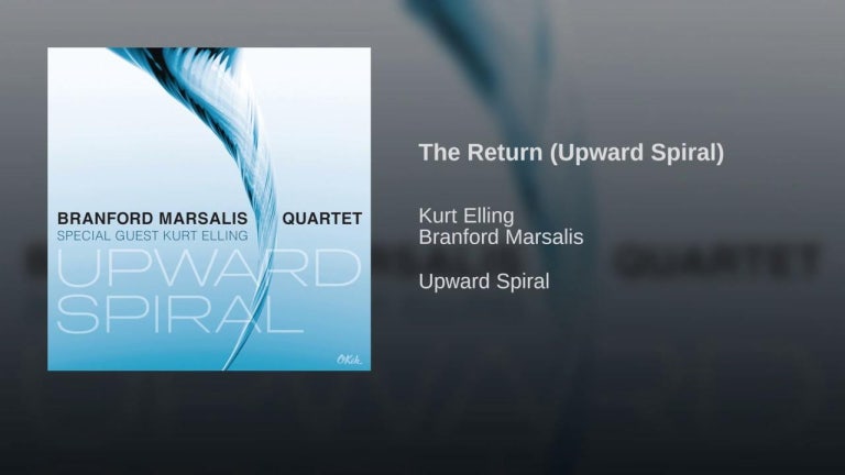 The Return (Upward Spiral)