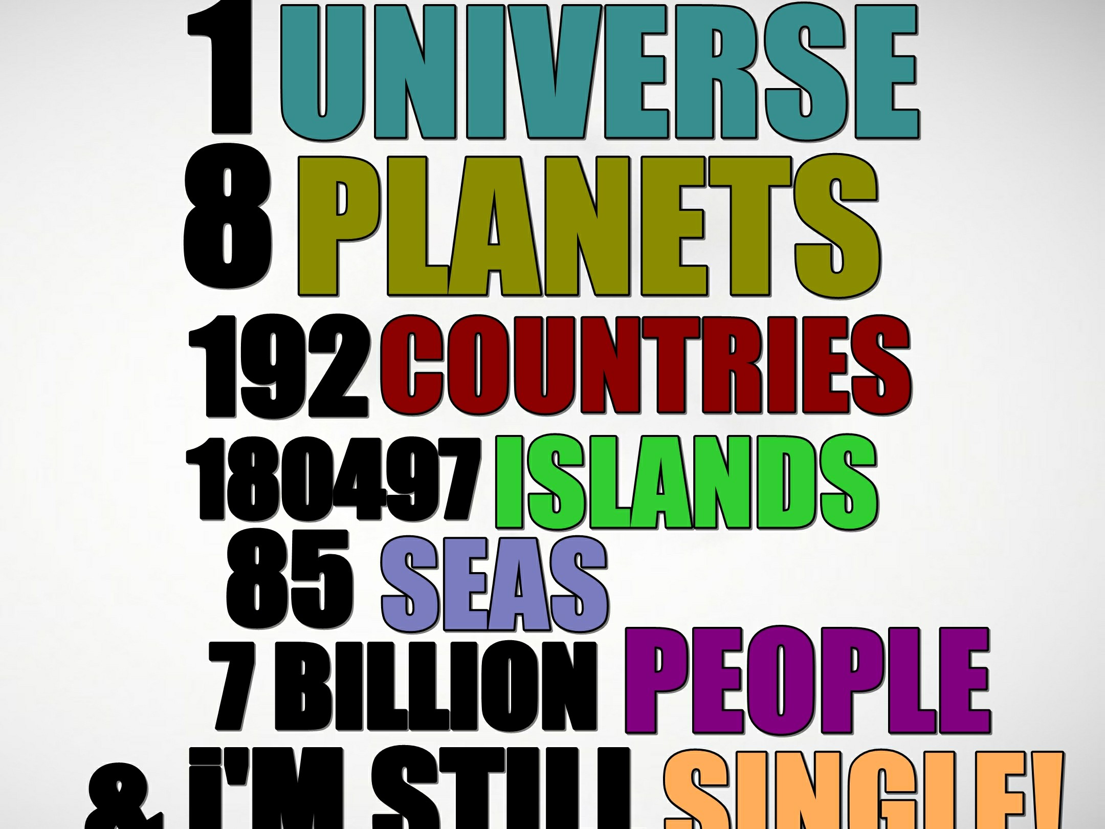 Kentucky Singles BAND