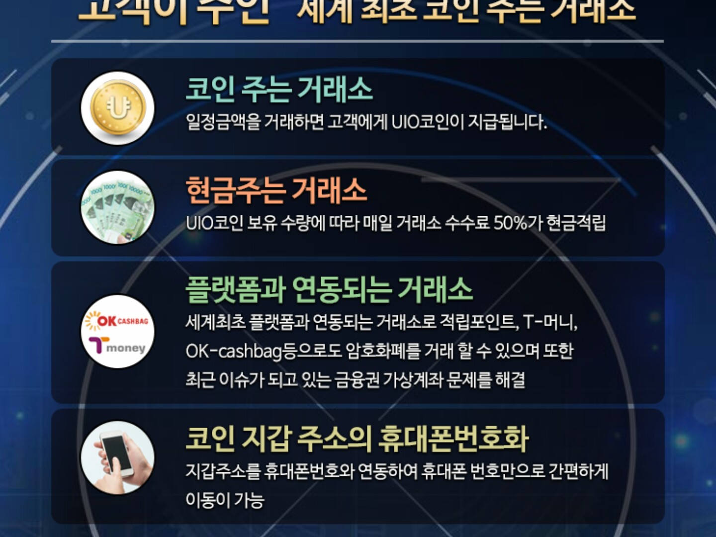 Band Description : uio거래소코인 | BAND