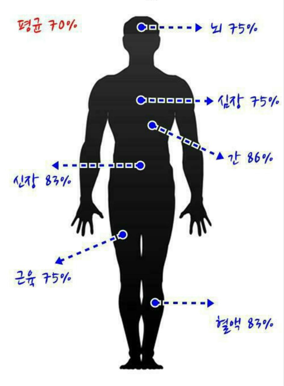 8 4x 6 11 X 7 8 4x 6 11 X 7