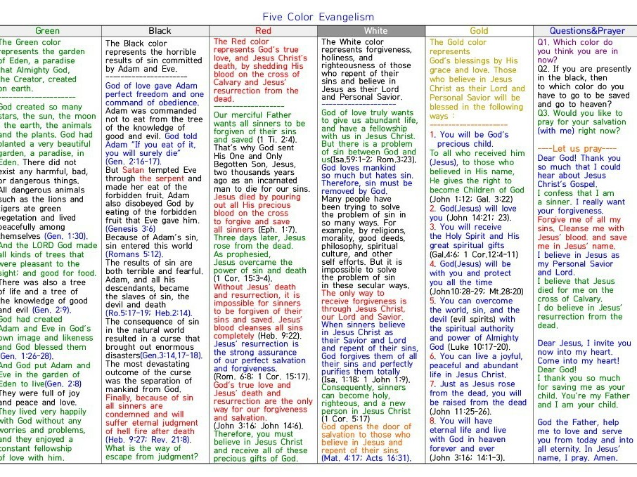 리더쉽.Leadership BAND