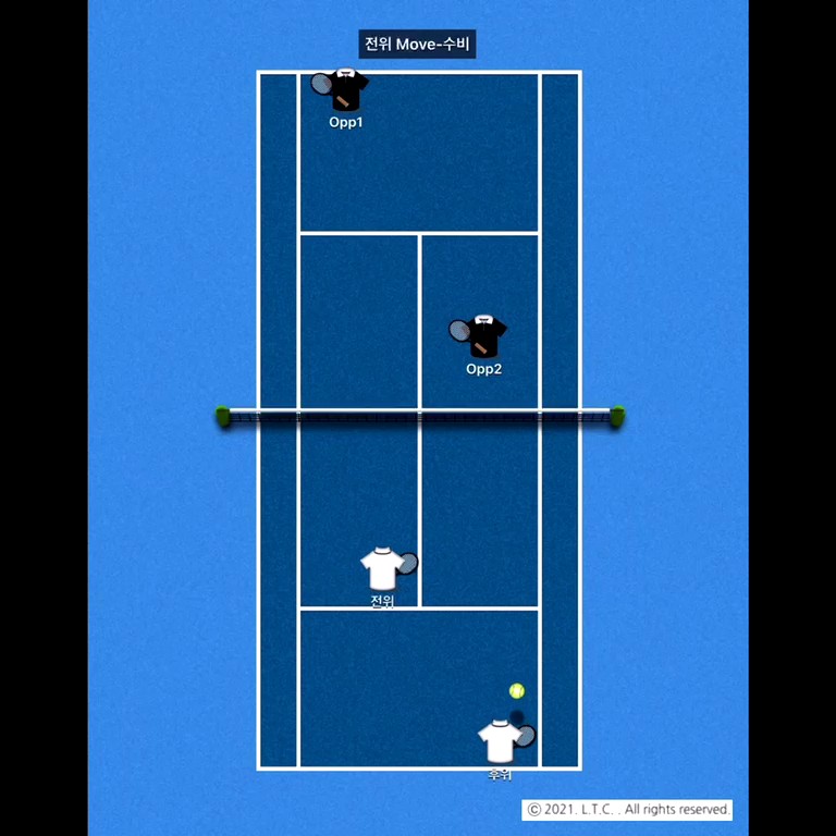 One Up One Back Exercise