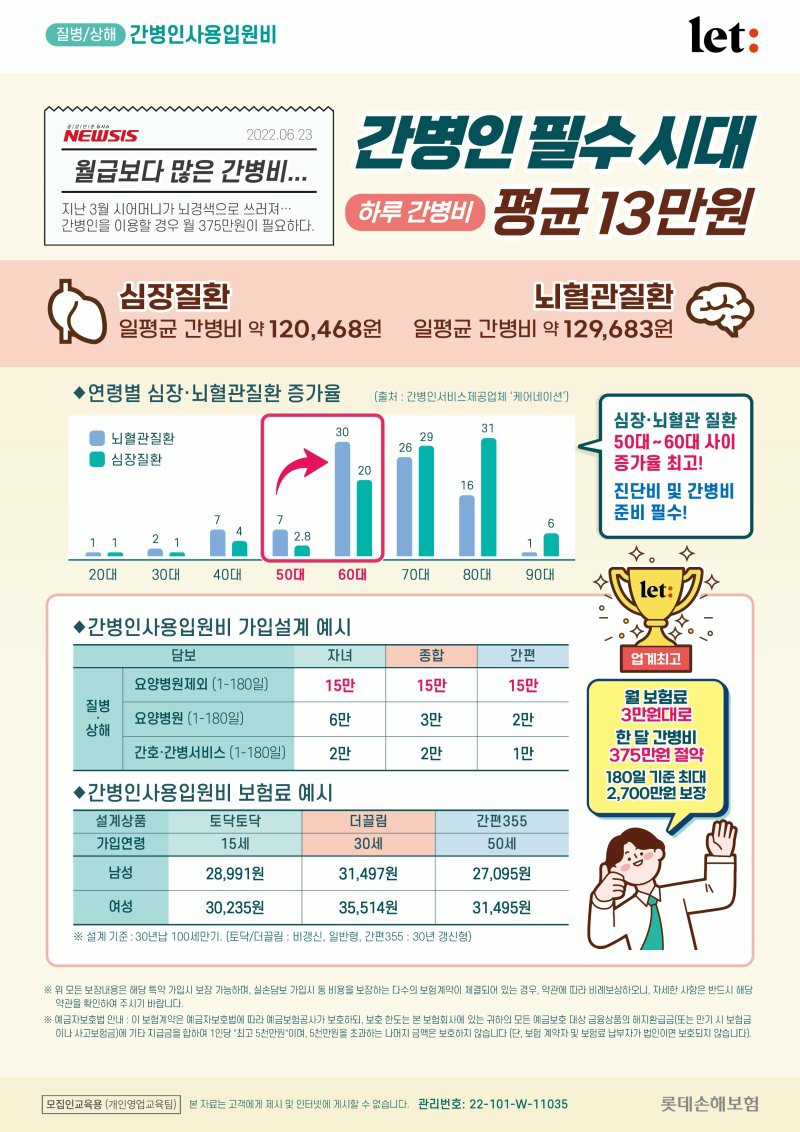 GA종합보험소식지 | BAND