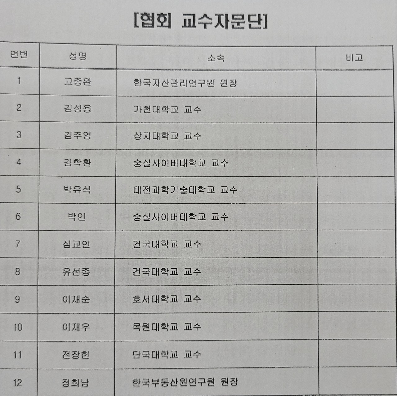 공인중개사비전포럼 | BAND