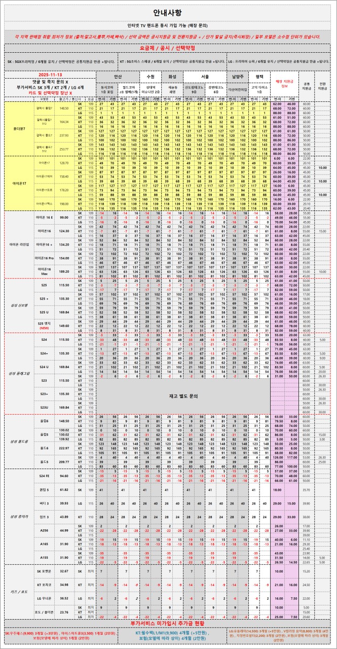 스마트폰성지좌표공유 | BAND